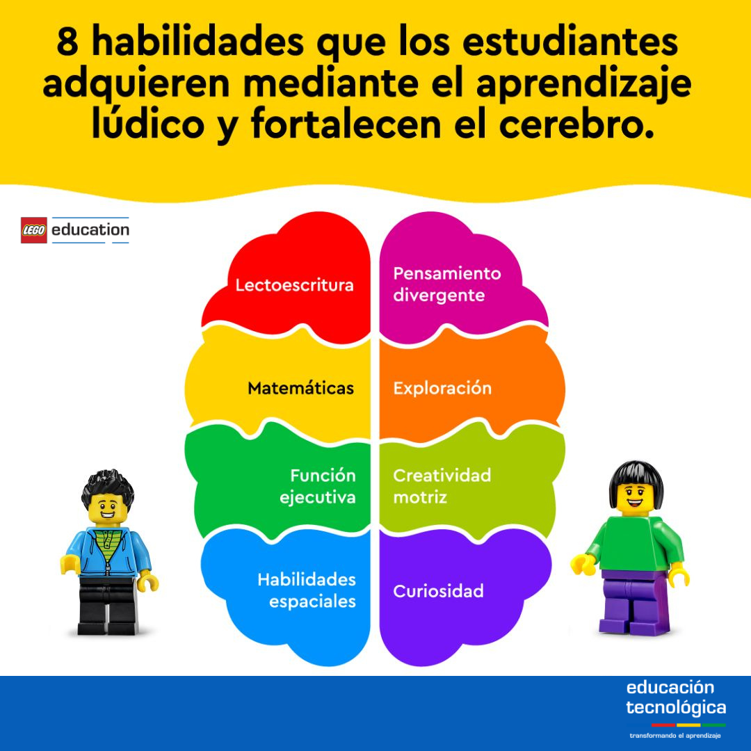 aprender jugando